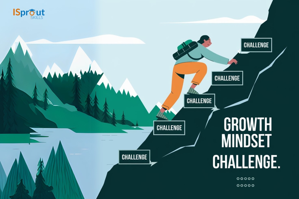 importance-of-growth-mindset-in-freelancing